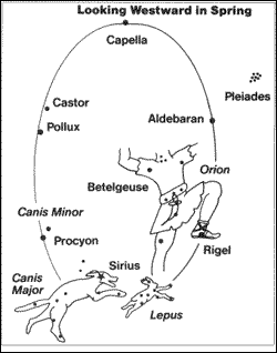 Sirius